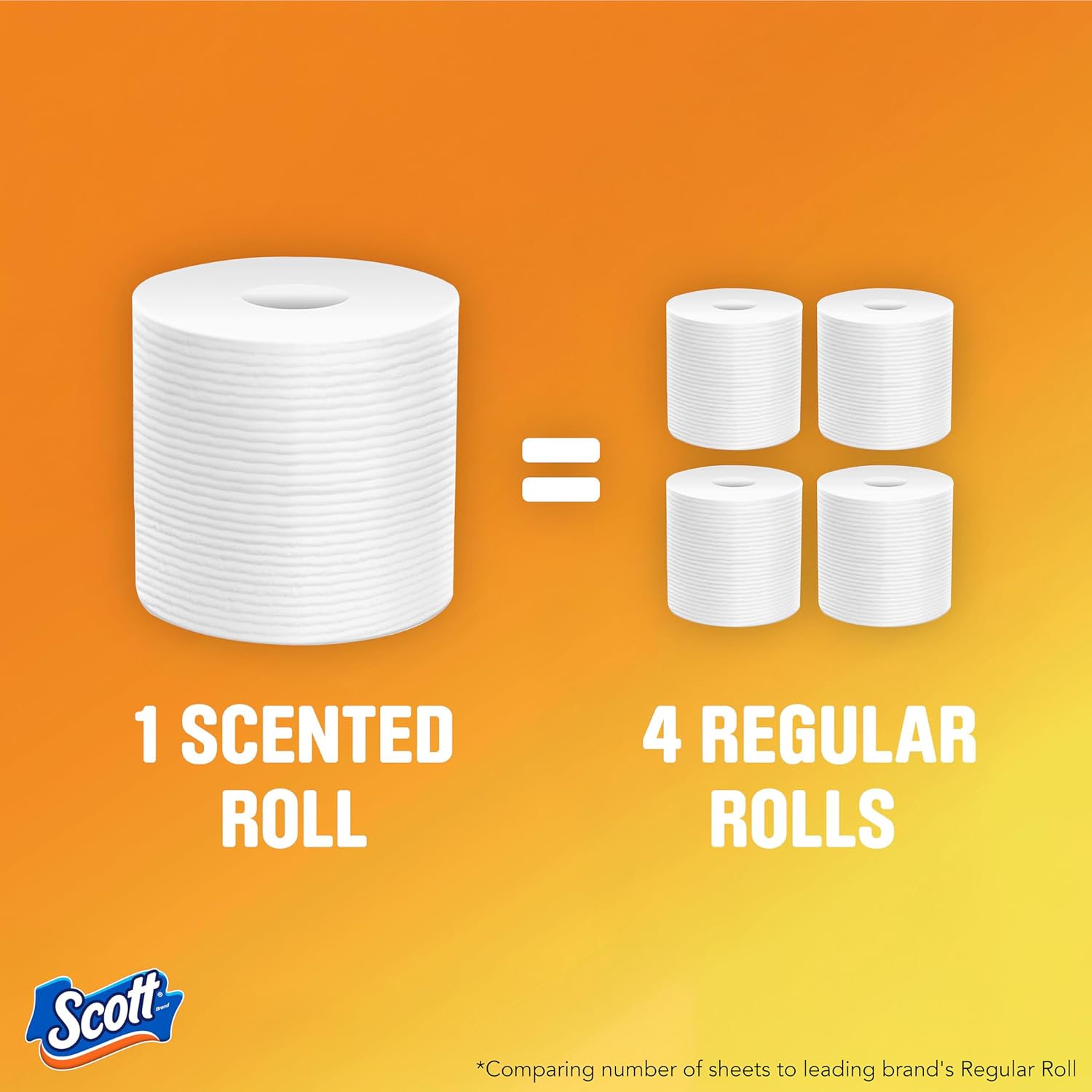 Scott ComfortPlus Toilet Paper with Soft Lavender Scented Tube, 12 Mega Rolls, 310 Sheets per Roll, Septic-Safe, 1-Ply Toilet Tissue
