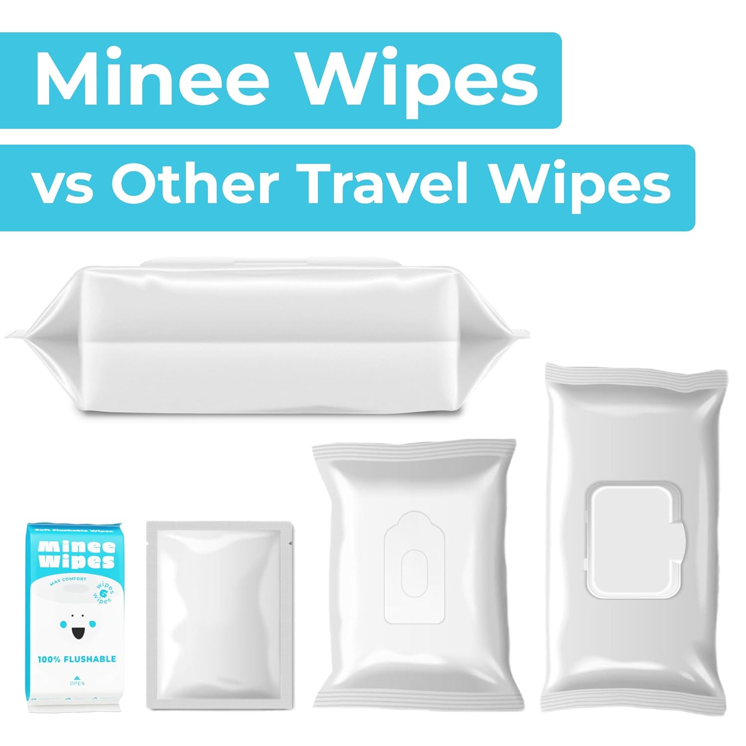 Impossibly Compact Travel Flushable Wipes with Natural Extracts - Skin-Friendly Wet Wipes, Hypoallergenic & Unscented Travel Size Butt Wipes for Adults, Kids & Baby Care - 8 Pack Total 48 Wipes