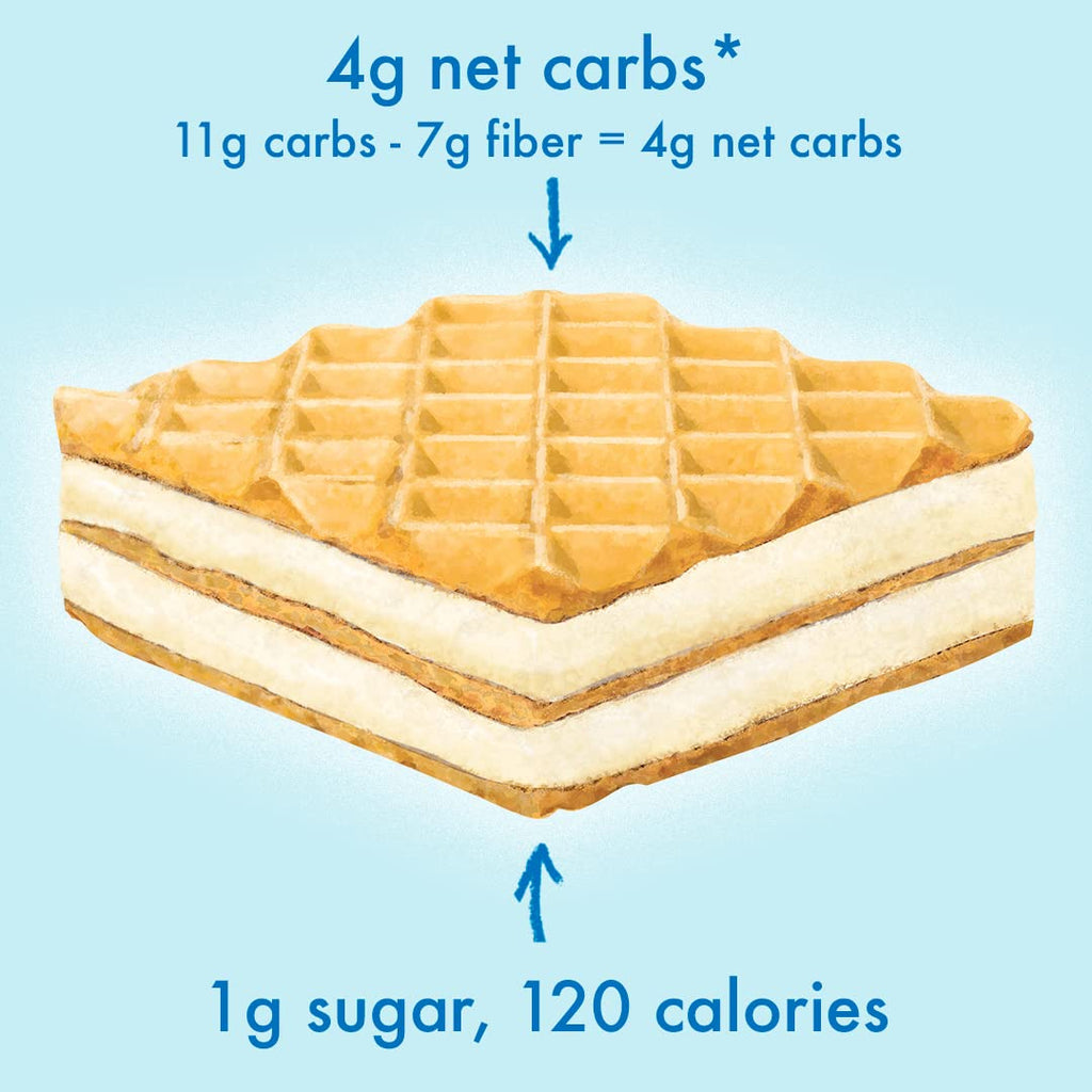 Rip Van Wafels Lemon Cookies, 16 Count, 1g Sugar, 4g Carbs, Vegan, Keto Friendly, Low Calorie, 0g Trans Fat, 120 Calories, 6g Fiber