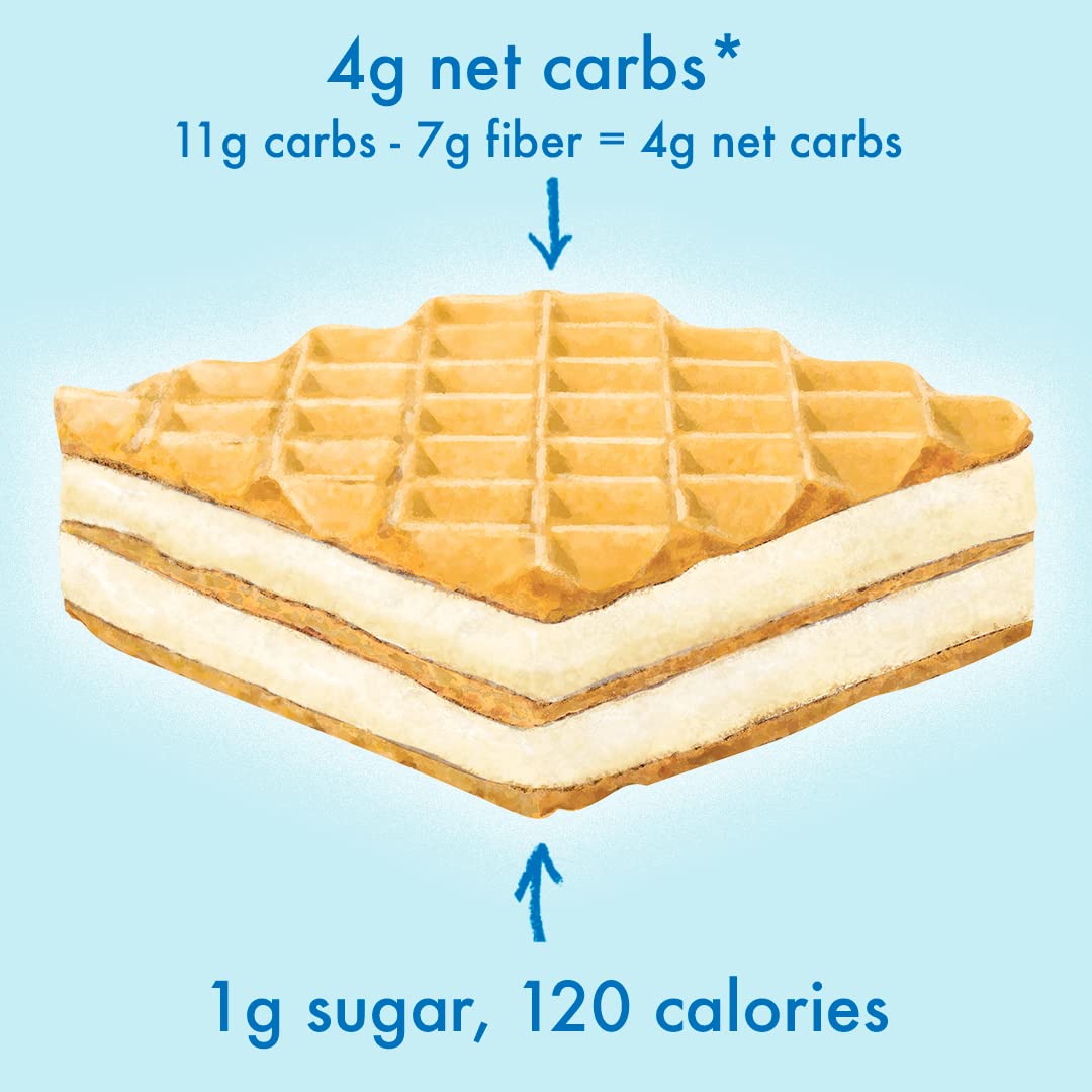 Rip Van Wafels Lemon Cookies, 16 Count, 1g Sugar, 4g Carbs, Vegan, Keto Friendly, Low Calorie, 0g Trans Fat, 120 Calories, 6g Fiber
