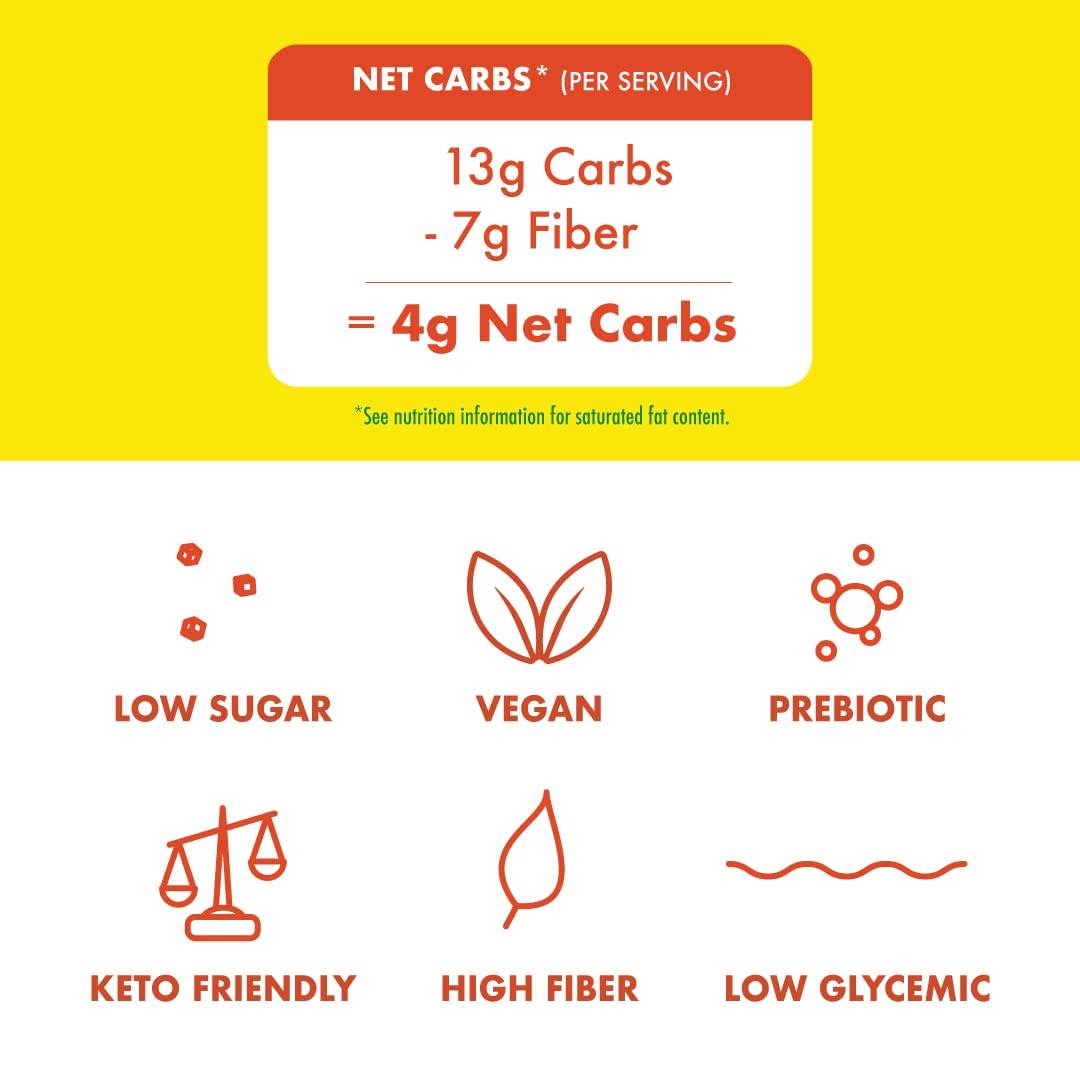 Rip Van Wafels Lemon Cookies, 16 Count, 1g Sugar, 4g Carbs, Vegan, Keto Friendly, Low Calorie, 0g Trans Fat, 120 Calories, 6g Fiber
